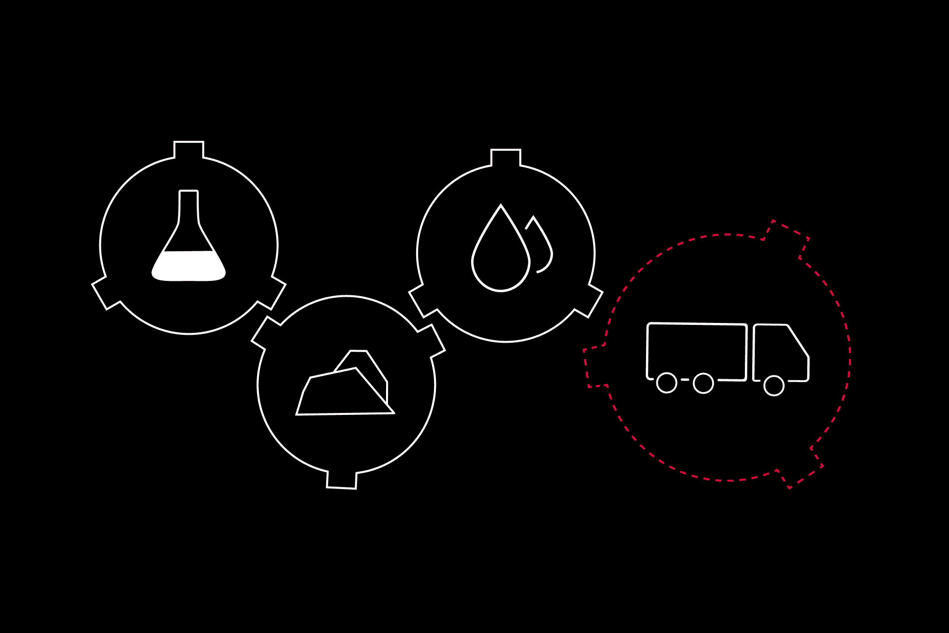 The supply chain is represented graphically with symbols for raw materials and a truck. 